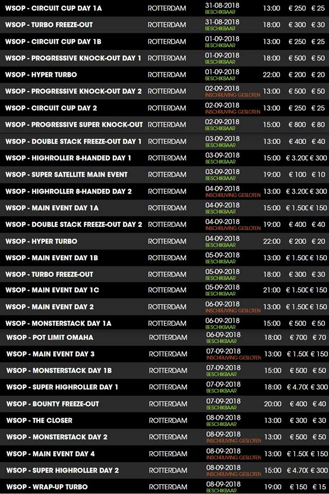 Schema WSOP Circuit Rotterdam
