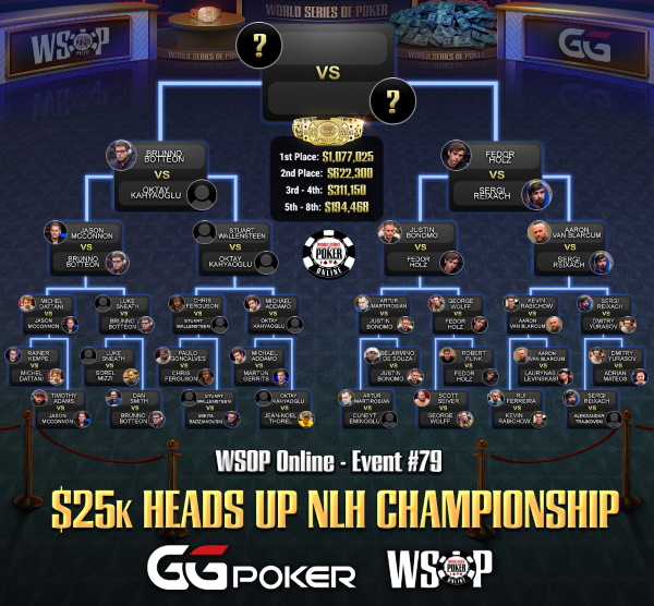 25k bracket 25k bracket