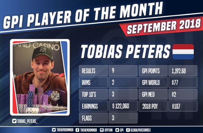 Tobias Peters stats September Tobias Peters stats September