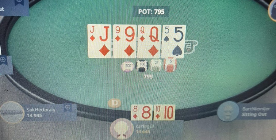 Carla Straight Flush Carla Straight Flush