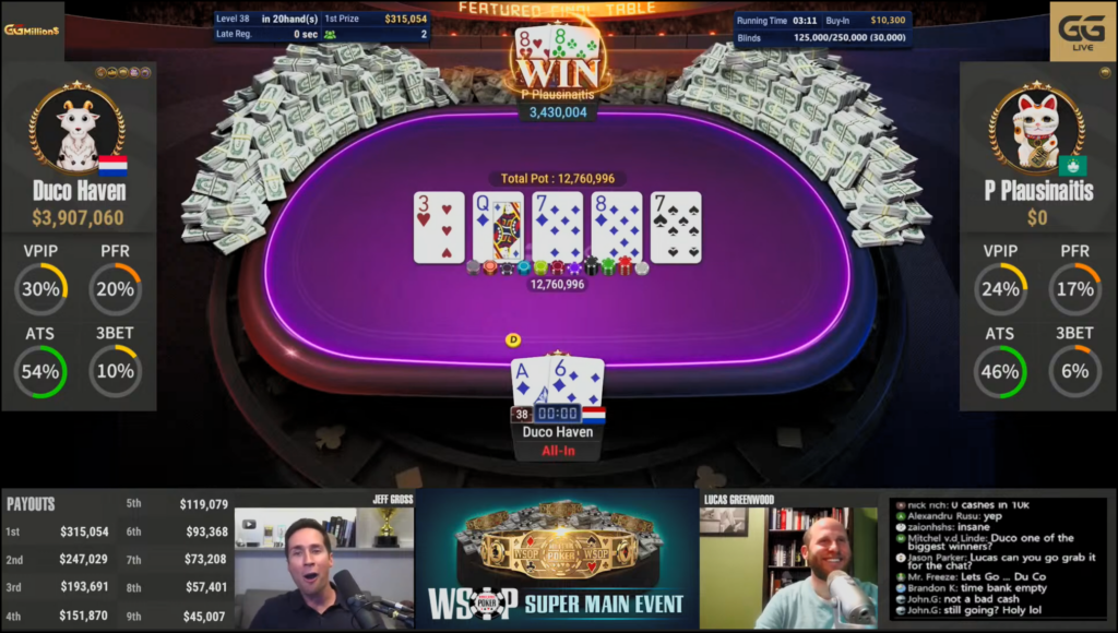 Duco Ten Haven GGMaster High Roller