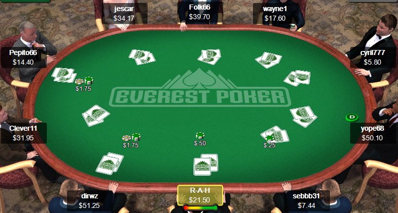 Everest Poker tafel Everest Poker tafel