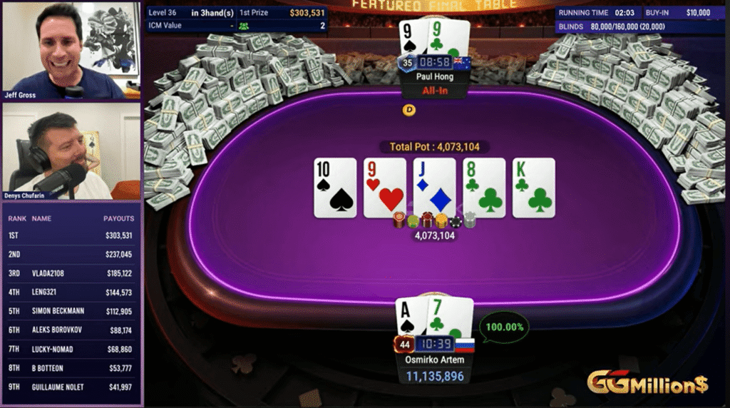 GGMillions Osmirko Artem