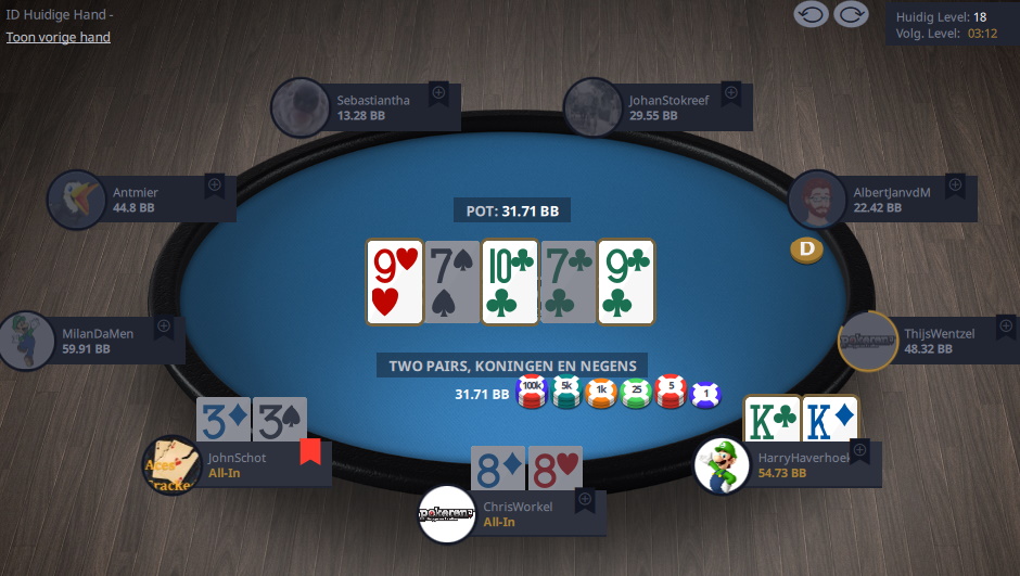 John Schot en Chris Workel busten 9e en 8e