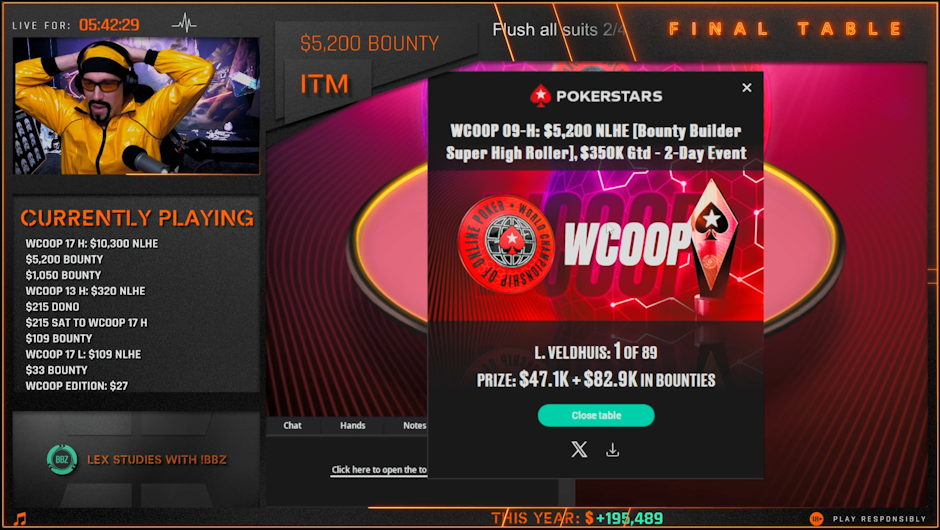 Lex Veldhuis WCOOP 2024 v2