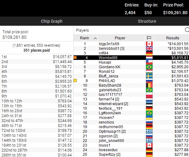 5050 event 37 5050 event 37