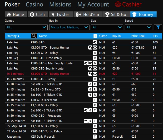 Betsafe toernooien Betsafe toernooien