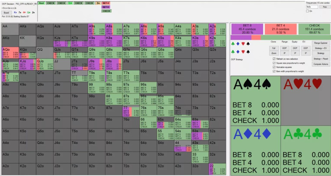 Betting BigBlind k74q2 Betting BigBlind k74q2