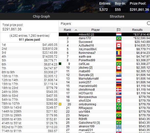 Blowout 85 M