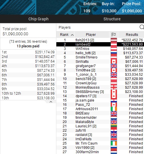 EPT Online 06 final EPT Online 06 final