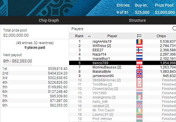 EPT Online 10 Copy EPT Online 10 Copy