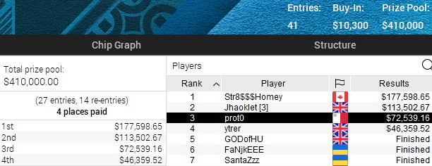 EPT Online 13 EPT Online 13