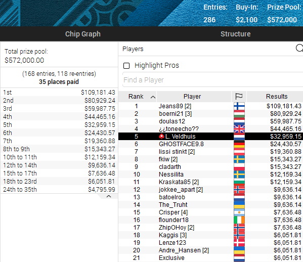 EPT Online 17 final