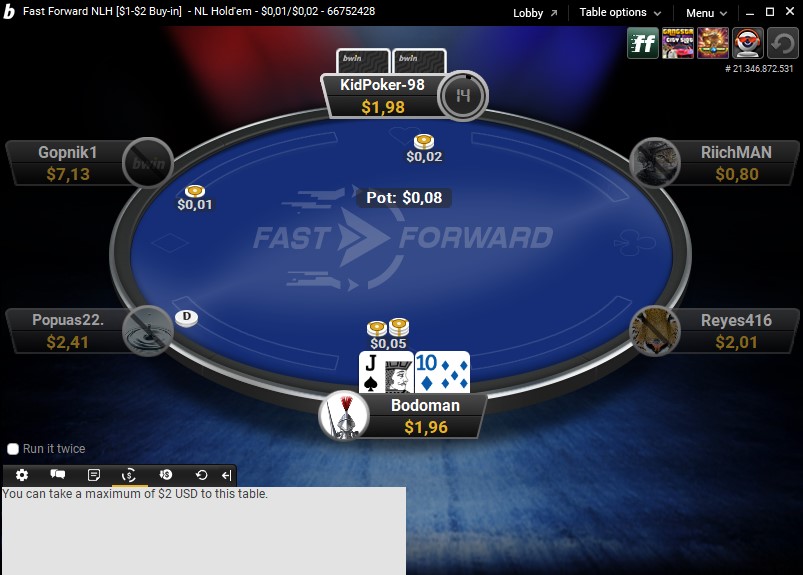 Fast Forward Bwin Fast Forward Bwin