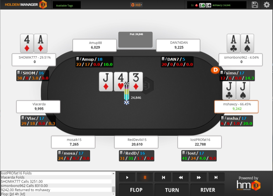 Hand Replayer en HUD HM3 Hand Replayer en HUD HM3