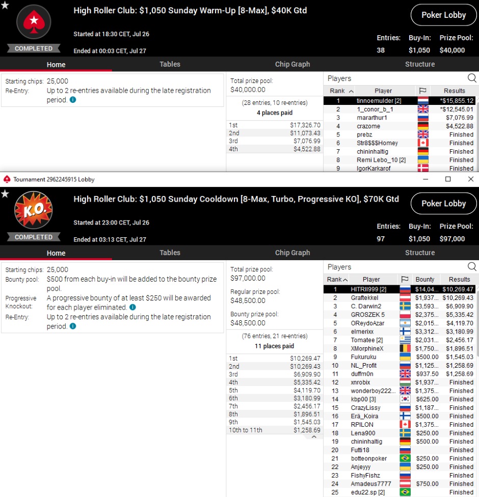 High Roller Club 26 juli 2020 High Roller Club 26 juli 2020
