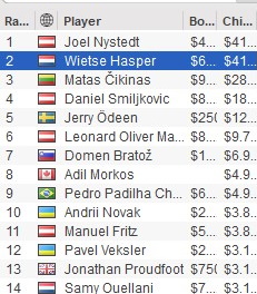 MILLIONS ONLINE event 7 opener v2