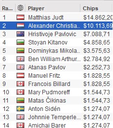 Millions online 12 mini Millions online 12 mini