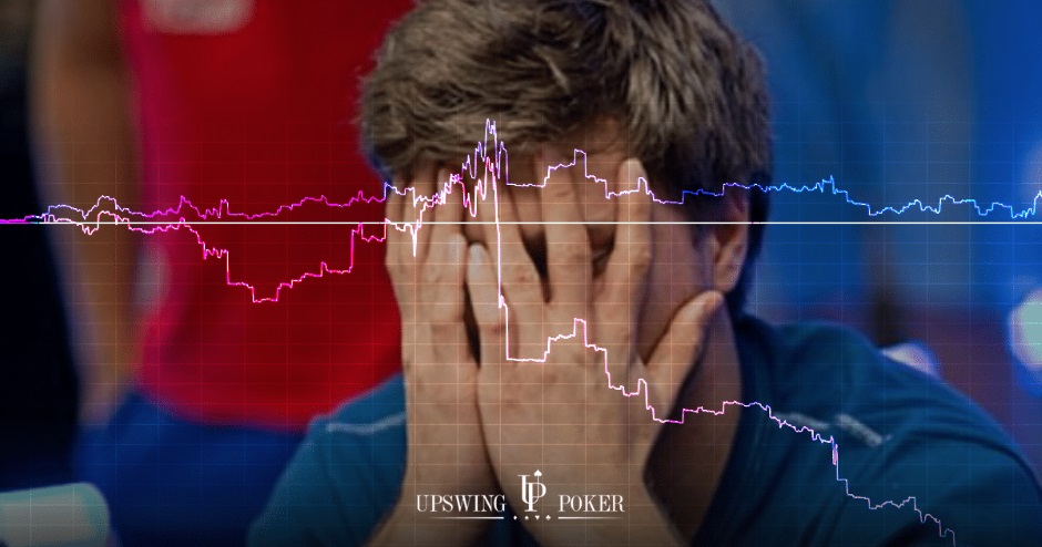 Mindset fouten upswing
