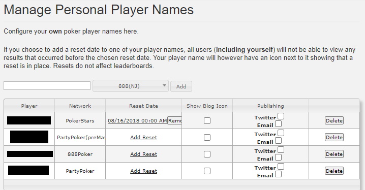 Personal Player Names Sharkscope v2 Personal Player Names Sharkscope v2