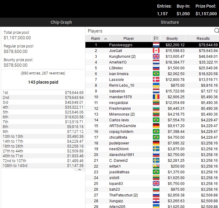 SCOOP 10 H SCOOP 10 H