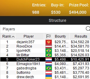 SCOOP 2021 11 H SCOOP 2021 11 H
