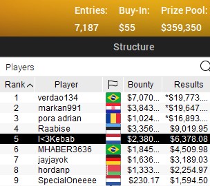 SCOOP 2021 11 M