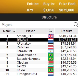 SCOOP 2021 13 M SCOOP 2021 13 M