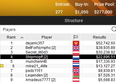 SCOOP 2021 17 H SCOOP 2021 17 H
