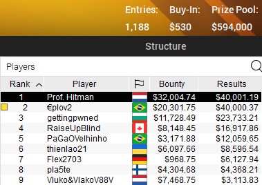 SCOOP 2021 36 H SCOOP 2021 36 H