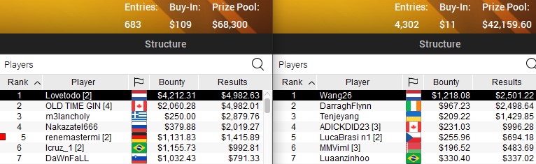 SCOOP 2021 40 M + L