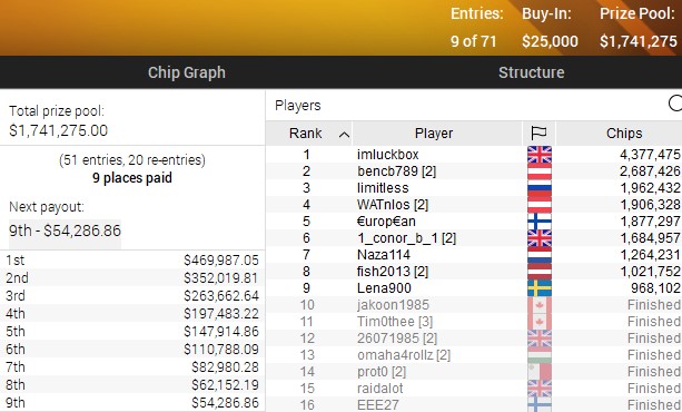 SCOOP 2021 43 H SCOOP 2021 43 H