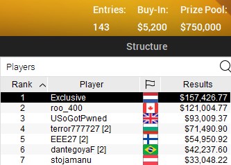 SCOOP 2021 58 H Final SCOOP 2021 58 H Final