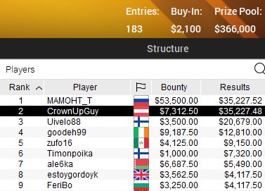 SCOOP 2021 7 H SCOOP 2021 7 H