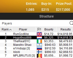 SCOOP 2021 73 M SCOOP 2021 73 M