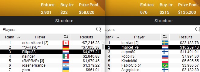 SCOOP 2021 81LM SCOOP 2021 81LM