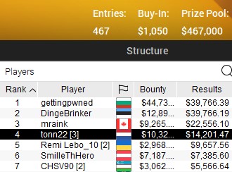 SCOOP 2021 85H SCOOP 2021 85H