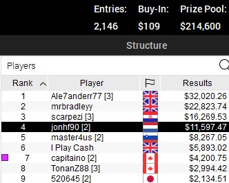 SCOOP 28 H SCOOP 28 H