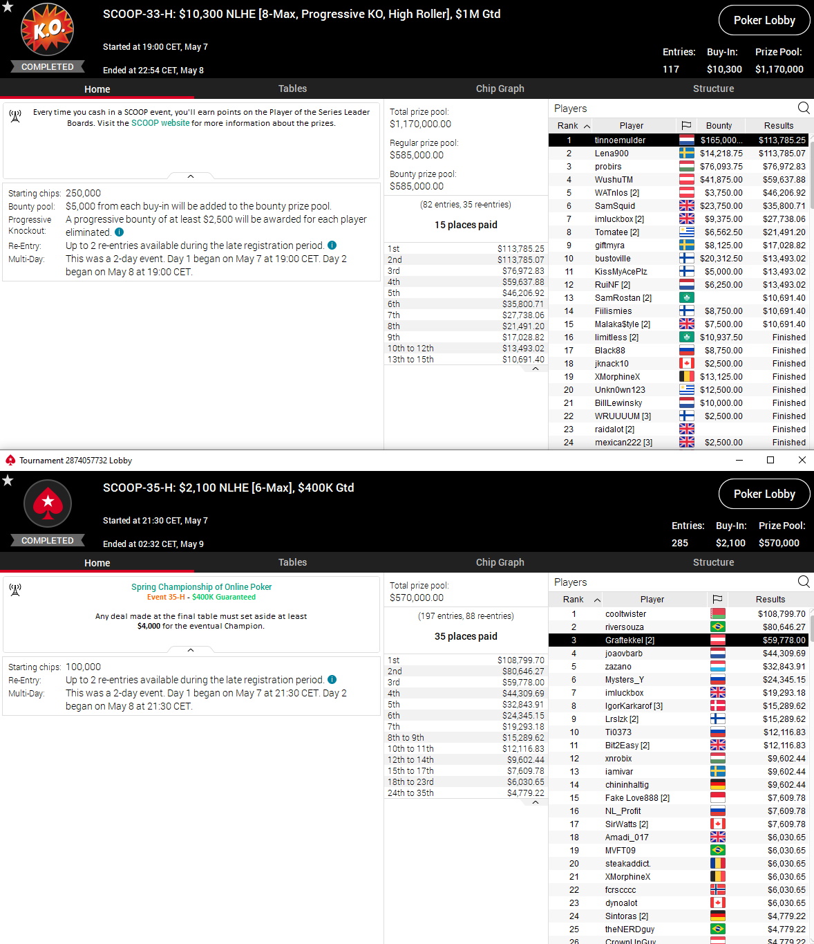 SCOOP 33 en 35H SCOOP 33 en 35H