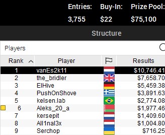 SCOOP AP 22 M
