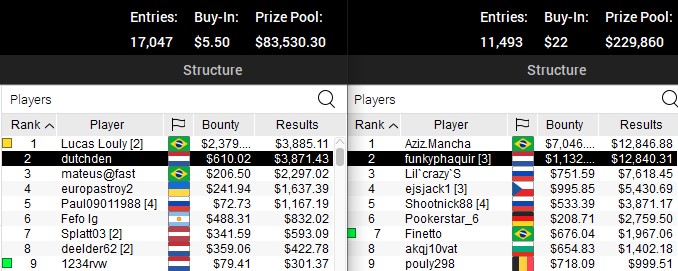 SCOOP AP 56 LM