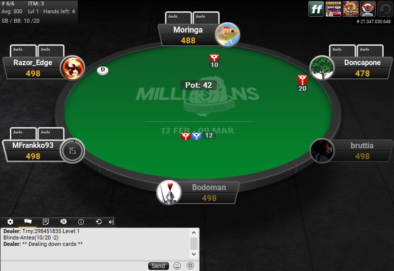 Sit n GO bwin Sit n GO bwin