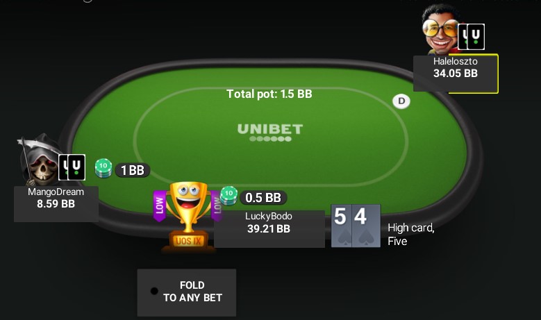 Unibet Sit n Go Unibet Sit n Go