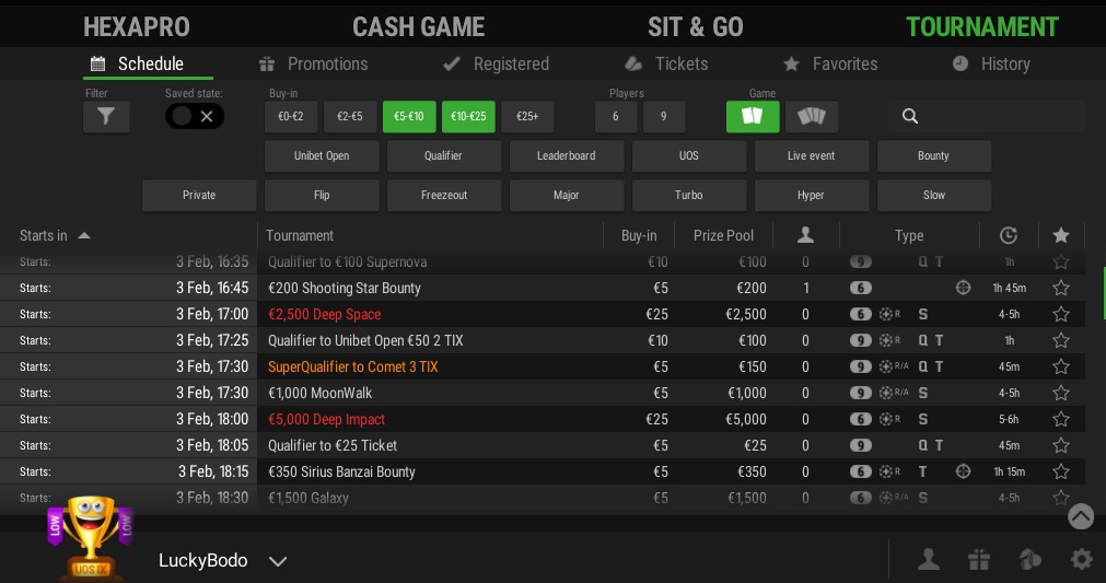 Unibet Toernooitab Unibet Toernooitab