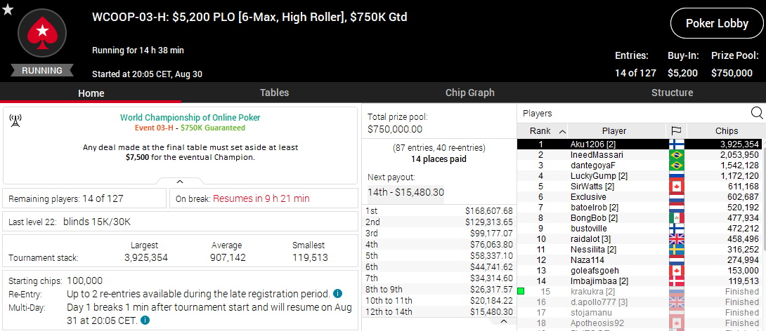 WCOOP 03 H WCOOP 03 H