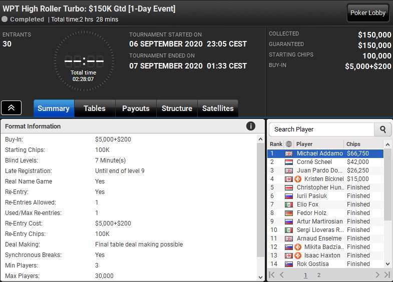 WPT High Roller Turbo Corne Scheel