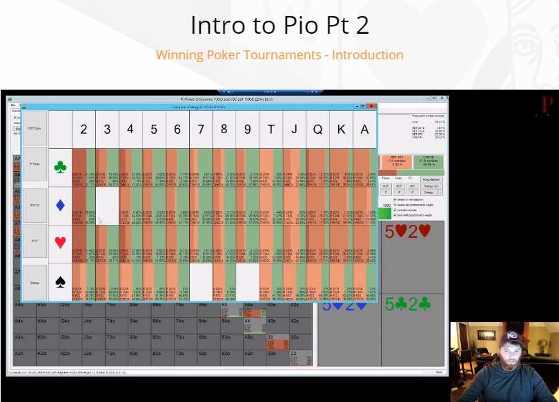WPT Introduction to Pio runout analysis grid WPT Introduction to Pio runout analysis grid