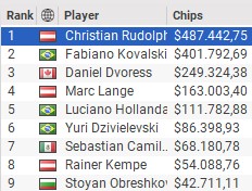 WPT Main WPT Main