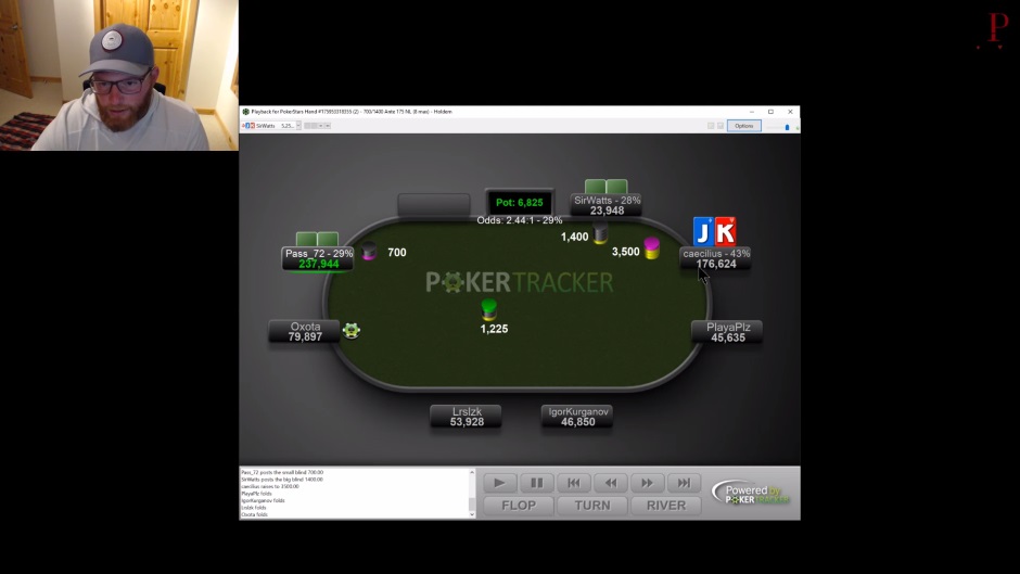 WPT Play en Explain WCOOP 25K WPT Play en Explain WCOOP 25K