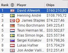 WPT500 End WPT500 End